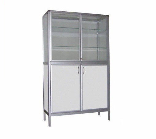 СИЗы в лаборатории